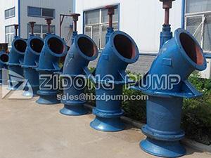 Bomba de flujo axial